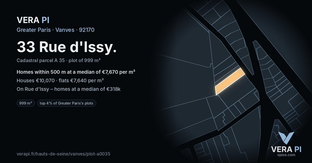 33 Rue d'Issy, Vanves at night – the plot lit, the parcels around coloured by the prices near them