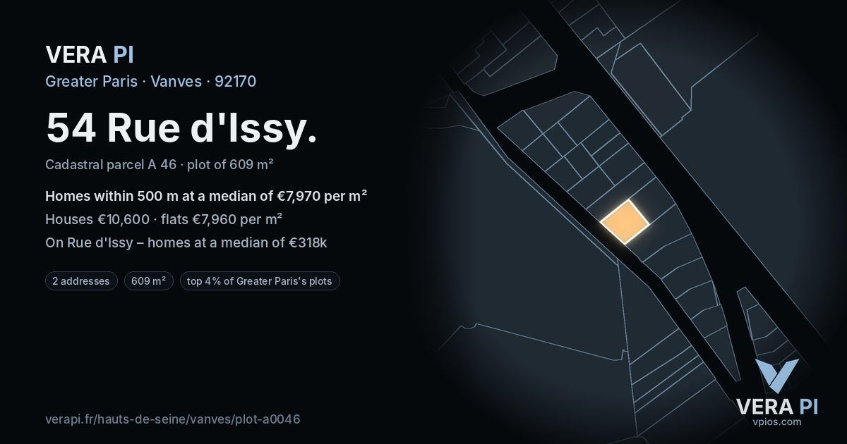 54 Rue d'Issy, Vanves at night – the plot lit, the parcels around coloured by the prices near them