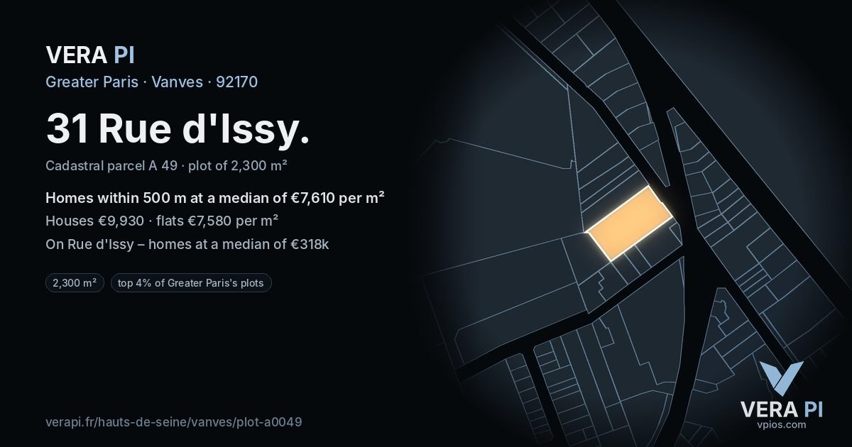 31 Rue d'Issy, Vanves at night – the plot lit, the parcels around coloured by the prices near them