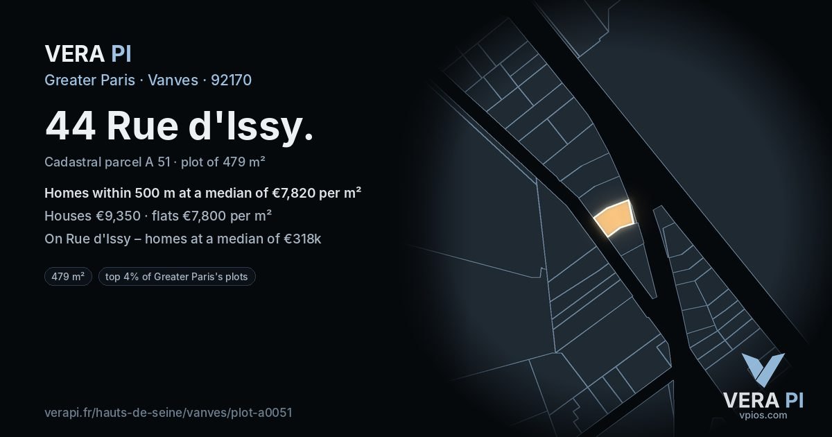 44 Rue d'Issy, Vanves at night – the plot lit, the parcels around coloured by the prices near them