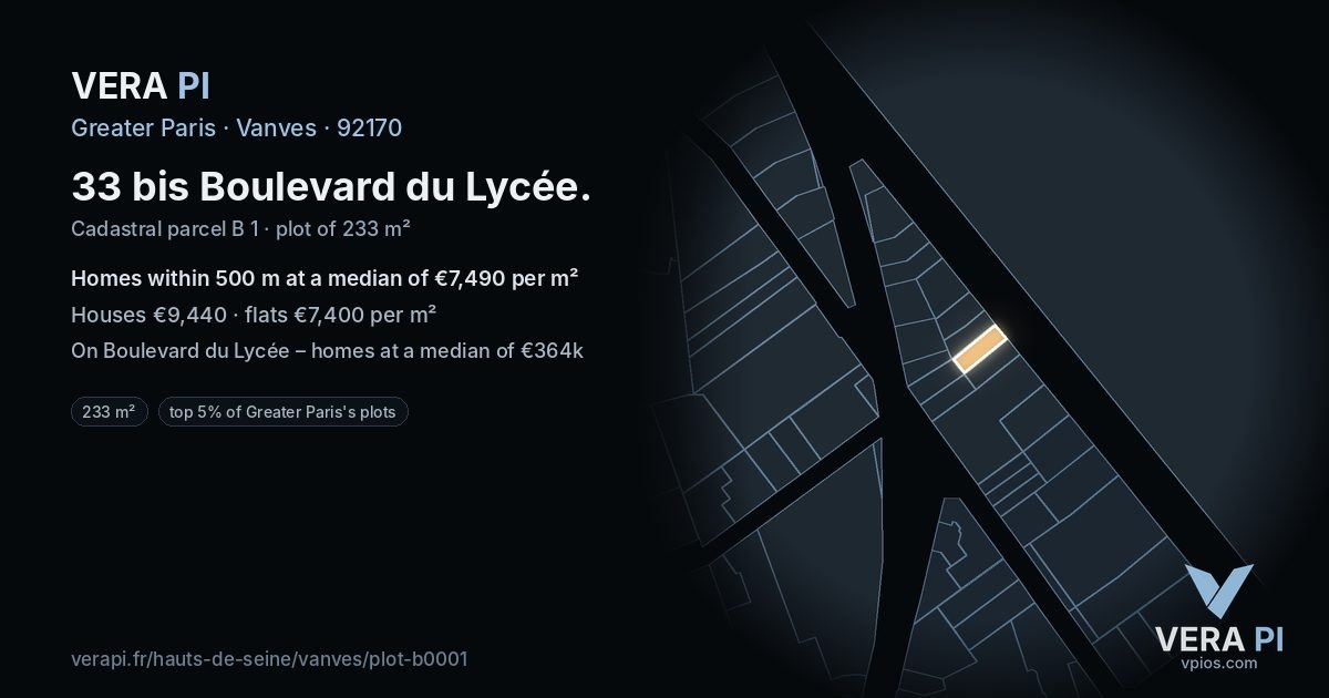 33 bis Boulevard du Lycée, Vanves at night – the plot lit, the parcels around coloured by the prices near them