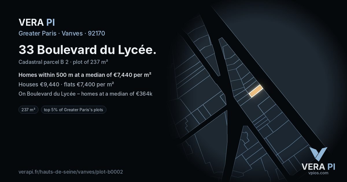 33 Boulevard du Lycée, Vanves at night – the plot lit, the parcels around coloured by the prices near them