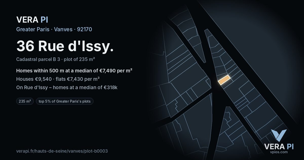 36 Rue d'Issy, Vanves at night – the plot lit, the parcels around coloured by the prices near them