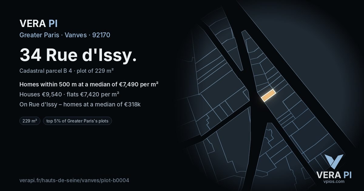 34 Rue d'Issy, Vanves at night – the plot lit, the parcels around coloured by the prices near them