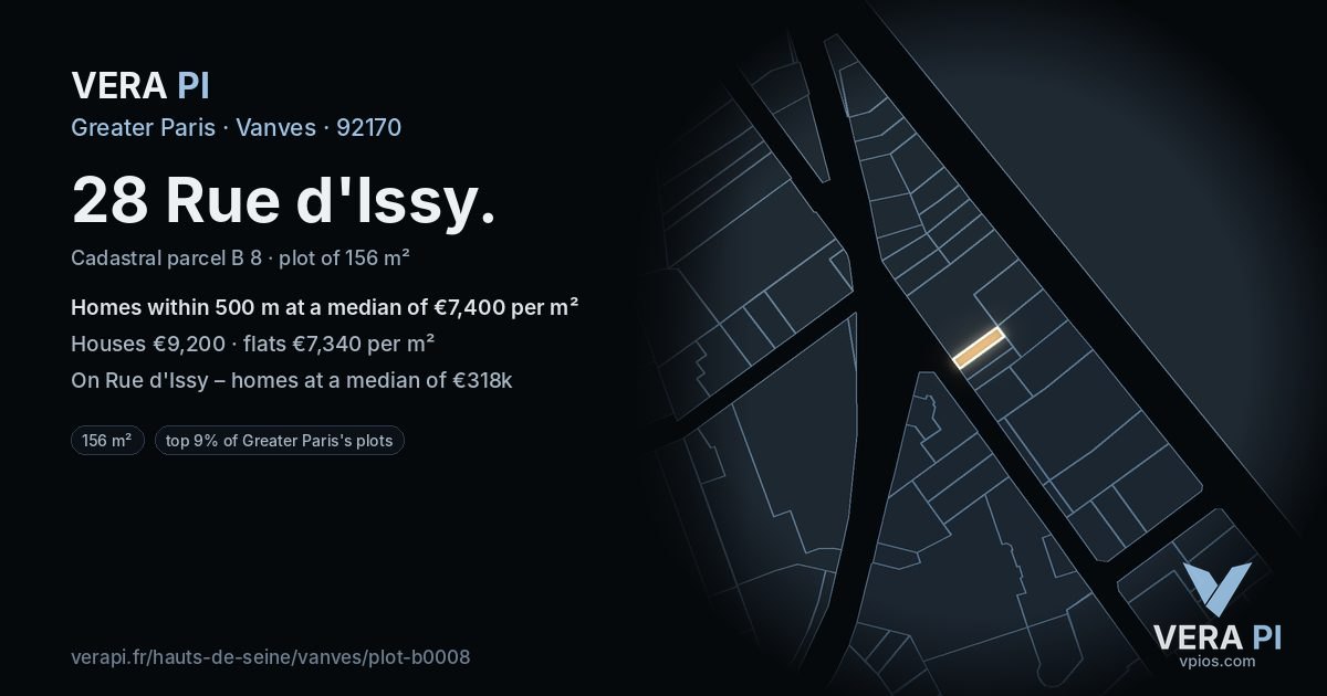 28 Rue d'Issy, Vanves at night – the plot lit, the parcels around coloured by the prices near them