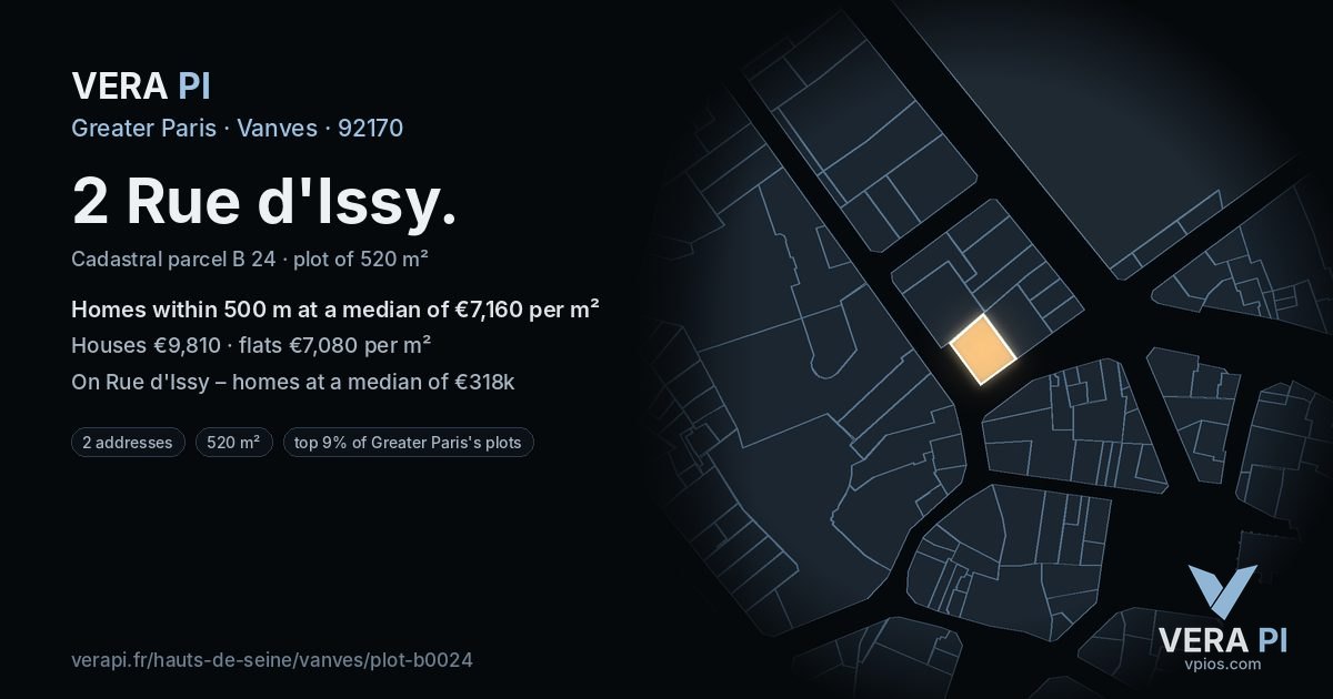 2 Rue d'Issy, Vanves at night – the plot lit, the parcels around coloured by the prices near them