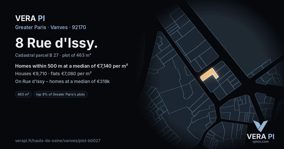 8 Rue d'Issy, Vanves at night – the plot lit, the parcels around coloured by the prices near them