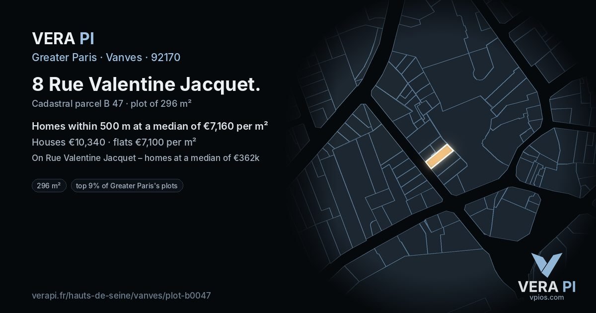 8 Rue Valentine Jacquet, Vanves at night – the plot lit, the parcels around coloured by the prices near them