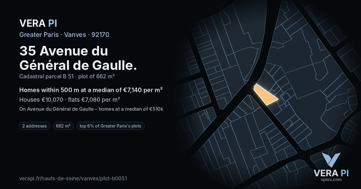 35 Avenue du Général de Gaulle, Vanves at night – the plot lit, the parcels around coloured by the prices near them