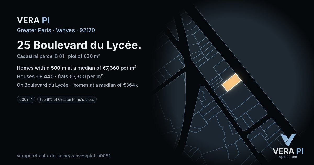 25 Boulevard du Lycée, Vanves at night – the plot lit, the parcels around coloured by the prices near them
