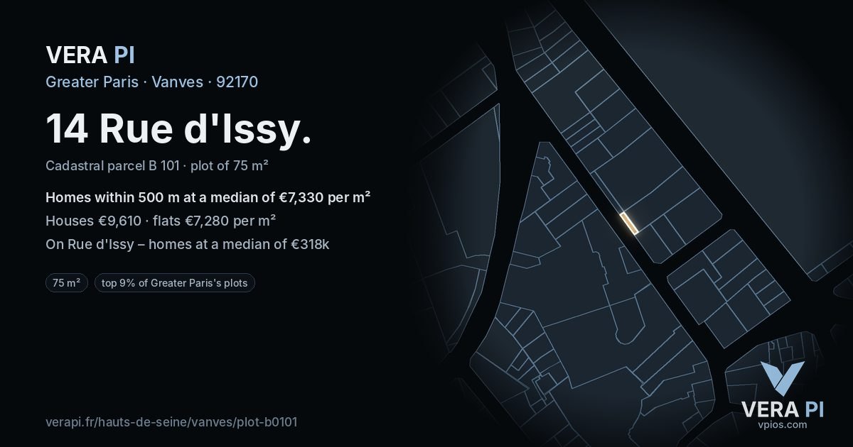 14 Rue d'Issy, Vanves at night – the plot lit, the parcels around coloured by the prices near them