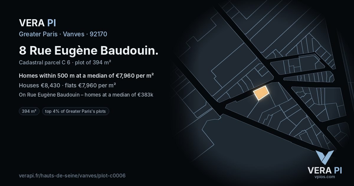 8 Rue Eugène Baudouin, Vanves at night – the plot lit, the parcels around coloured by the prices near them