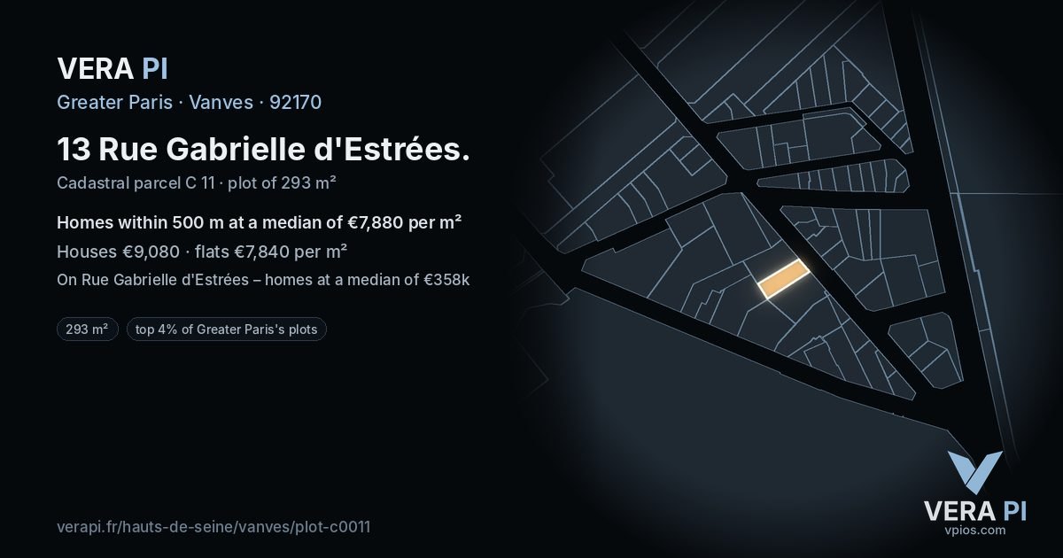 13 Rue Gabrielle d'Estrées, Vanves at night – the plot lit, the parcels around coloured by the prices near them