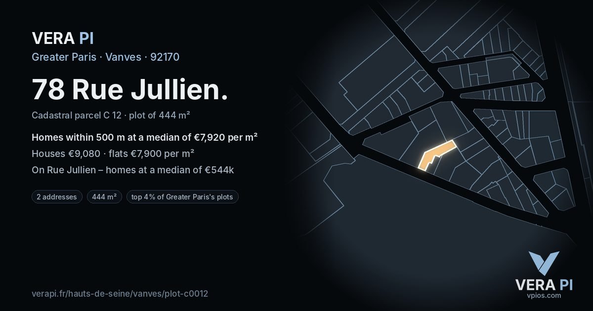 78 Rue Jullien, Vanves at night – the plot lit, the parcels around coloured by the prices near them