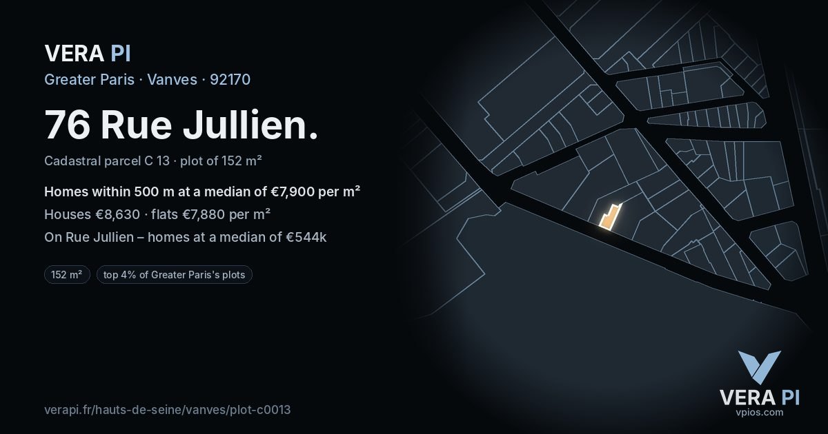 76 Rue Jullien, Vanves at night – the plot lit, the parcels around coloured by the prices near them