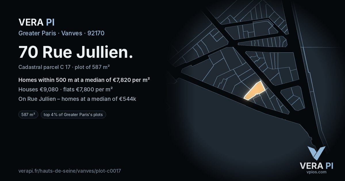 70 Rue Jullien, Vanves at night – the plot lit, the parcels around coloured by the prices near them