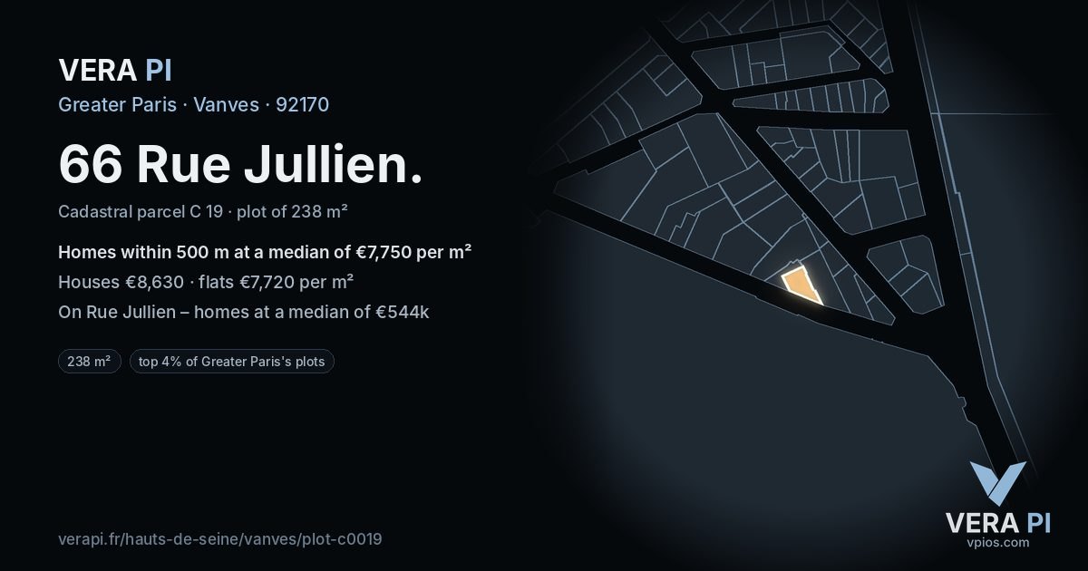 66 Rue Jullien, Vanves at night – the plot lit, the parcels around coloured by the prices near them