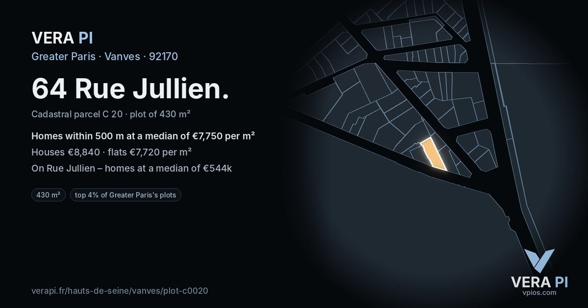 64 Rue Jullien, Vanves at night – the plot lit, the parcels around coloured by the prices near them