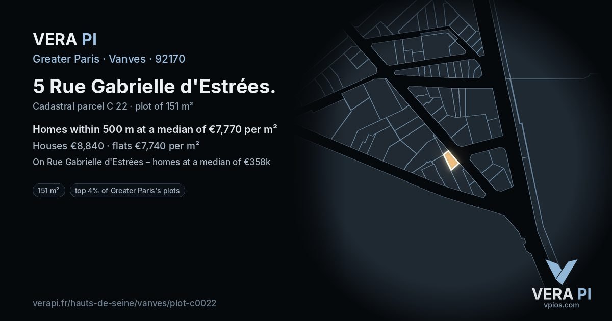 5 Rue Gabrielle d'Estrées, Vanves at night – the plot lit, the parcels around coloured by the prices near them