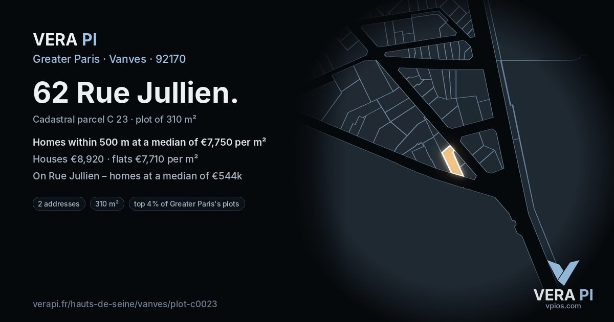 62 Rue Jullien, Vanves at night – the plot lit, the parcels around coloured by the prices near them