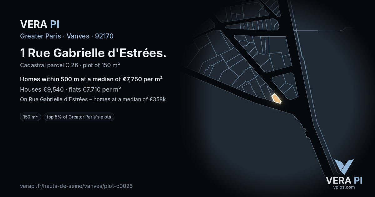 1 Rue Gabrielle d'Estrées, Vanves at night – the plot lit, the parcels around coloured by the prices near them