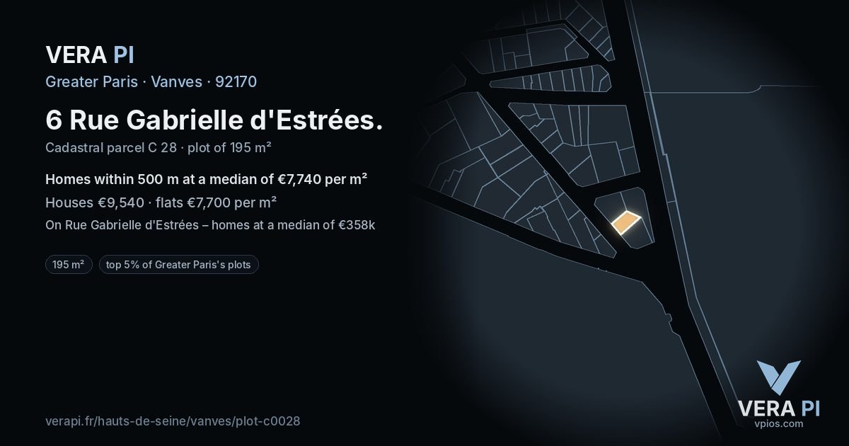 6 Rue Gabrielle d'Estrées, Vanves at night – the plot lit, the parcels around coloured by the prices near them