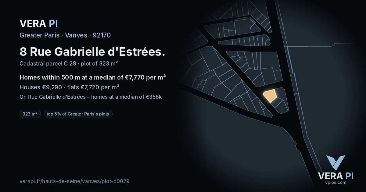 8 Rue Gabrielle d'Estrées, Vanves at night – the plot lit, the parcels around coloured by the prices near them