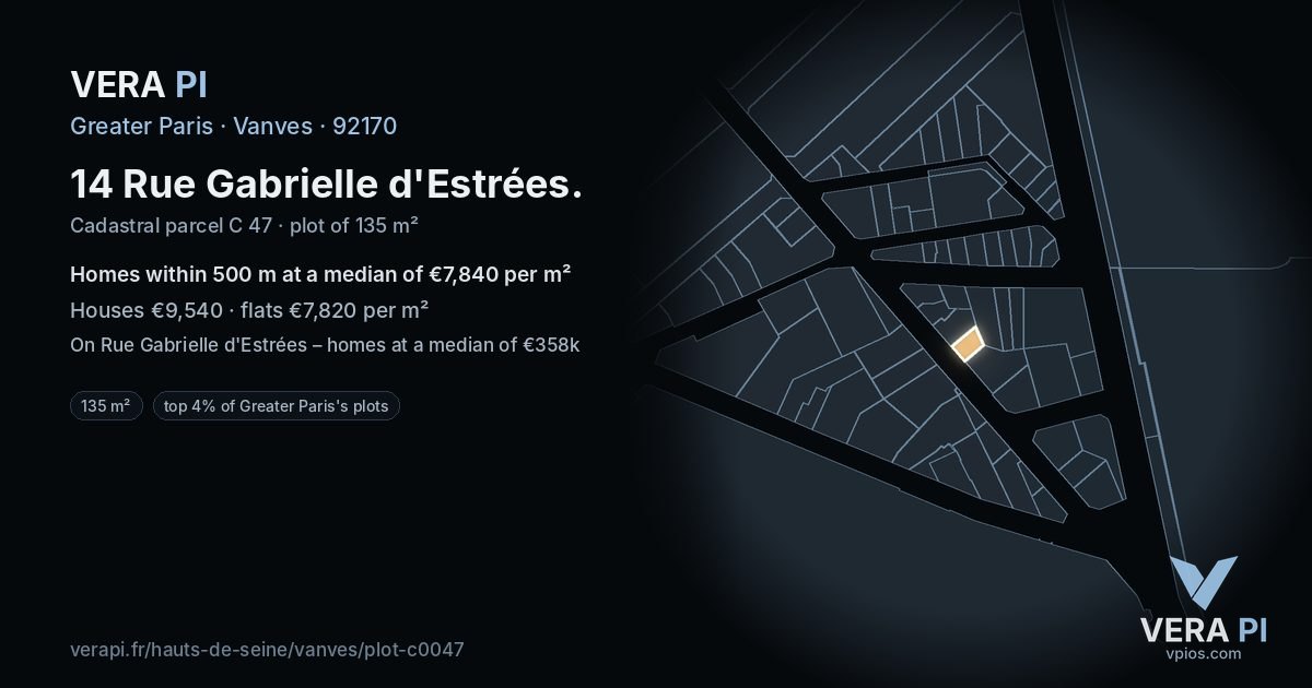 14 Rue Gabrielle d'Estrées, Vanves at night – the plot lit, the parcels around coloured by the prices near them