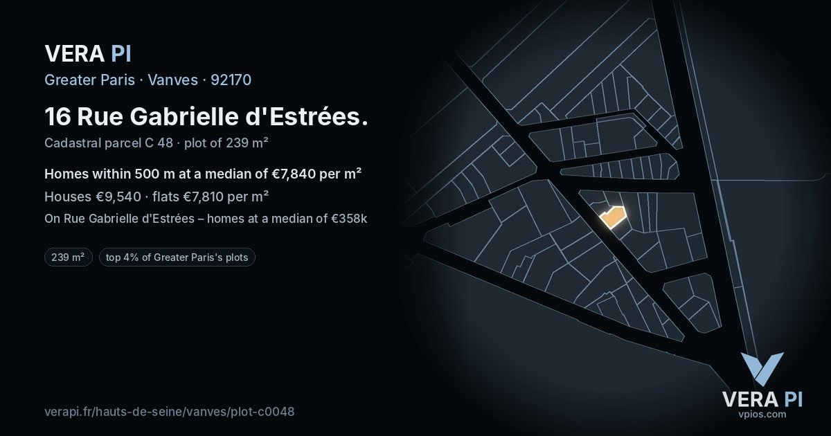 16 Rue Gabrielle d'Estrées, Vanves at night – the plot lit, the parcels around coloured by the prices near them