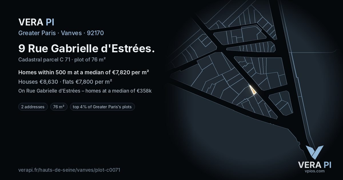 9 Rue Gabrielle d'Estrées, Vanves at night – the plot lit, the parcels around coloured by the prices near them