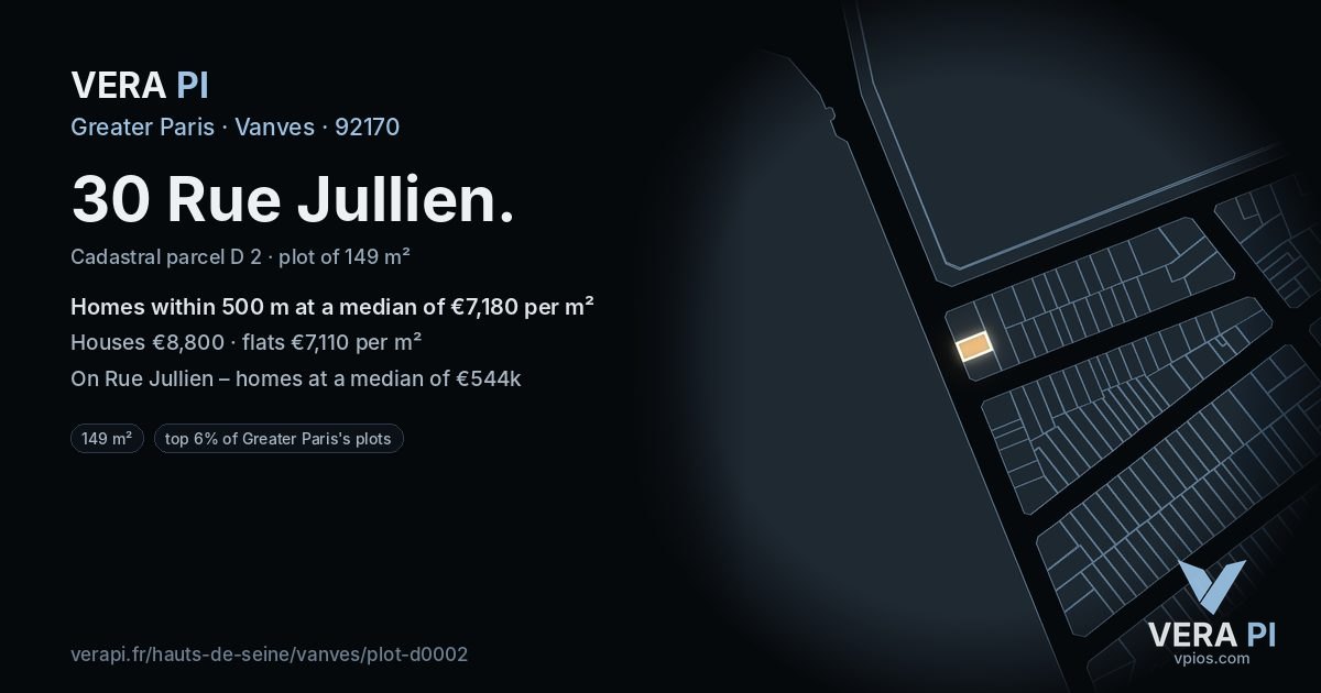 30 Rue Jullien, Vanves at night – the plot lit, the parcels around coloured by the prices near them