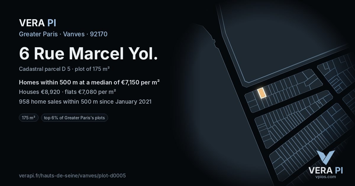 6 Rue Marcel Yol, Vanves at night – the plot lit, the parcels around coloured by the prices near them