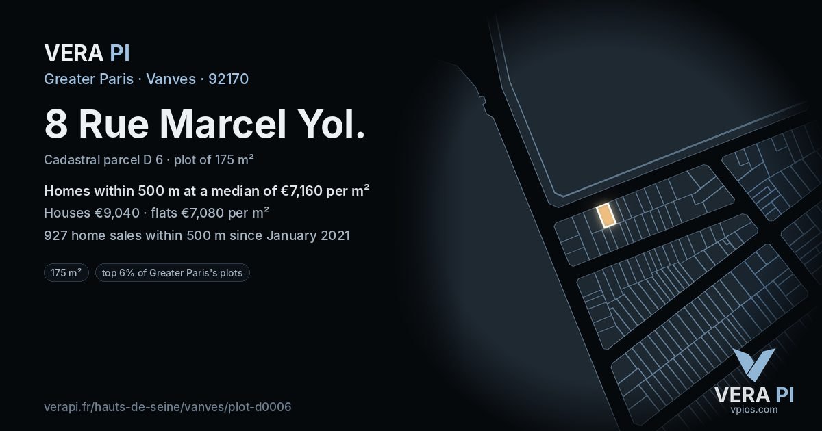 8 Rue Marcel Yol, Vanves at night – the plot lit, the parcels around coloured by the prices near them