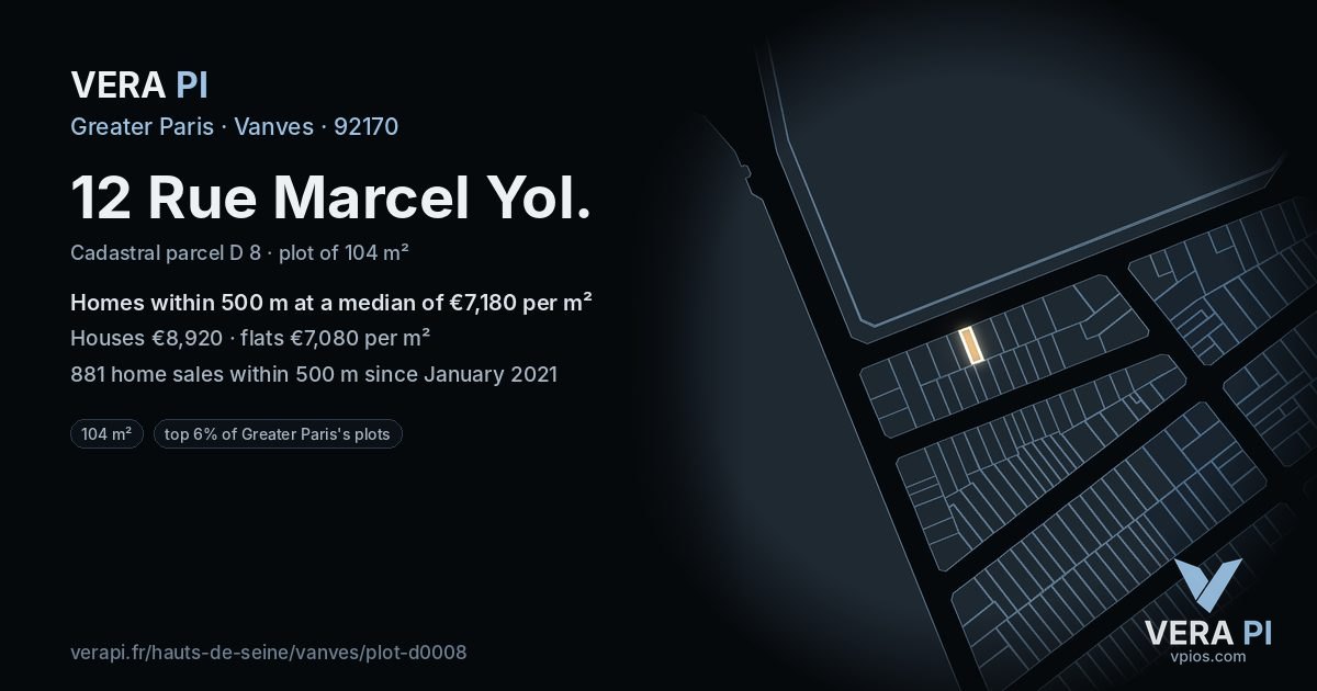 12 Rue Marcel Yol, Vanves at night – the plot lit, the parcels around coloured by the prices near them