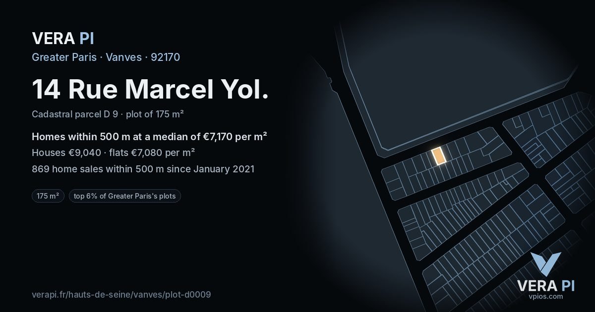 14 Rue Marcel Yol, Vanves at night – the plot lit, the parcels around coloured by the prices near them