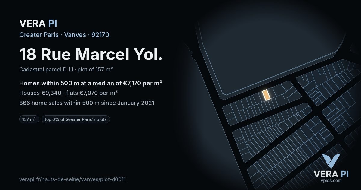 18 Rue Marcel Yol, Vanves at night – the plot lit, the parcels around coloured by the prices near them