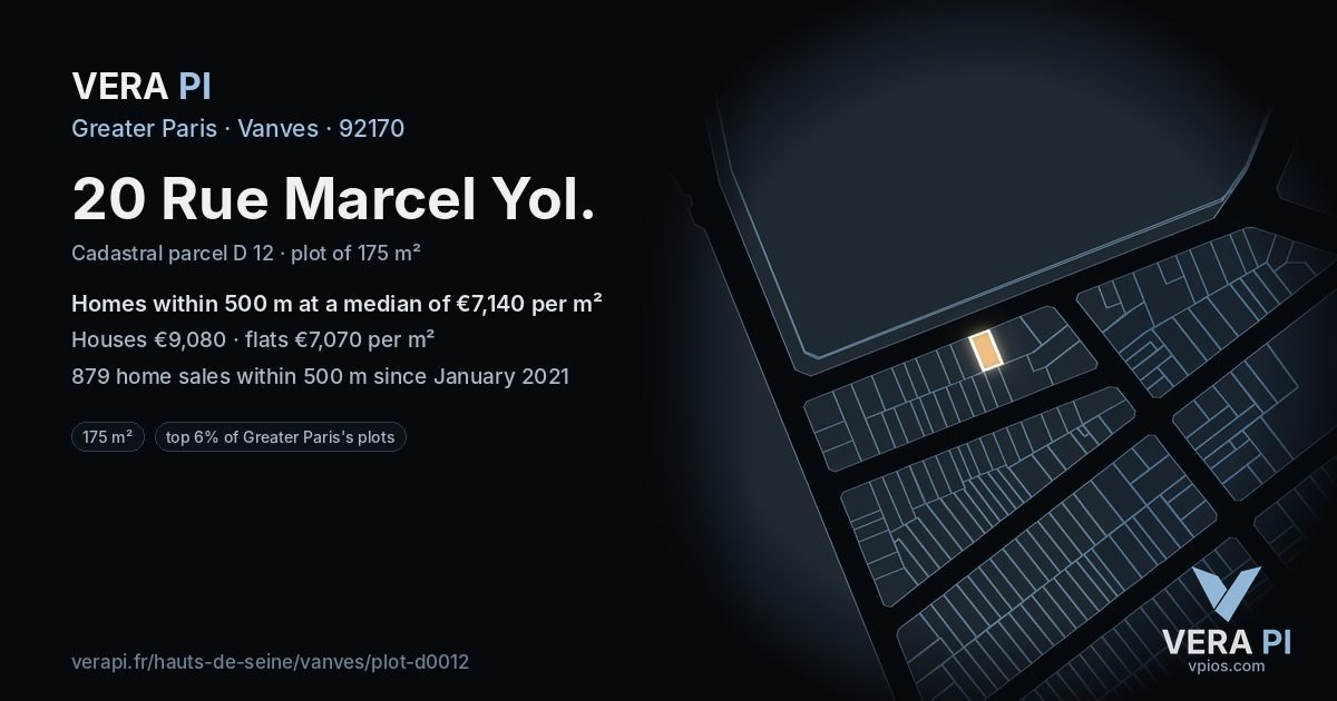 20 Rue Marcel Yol, Vanves at night – the plot lit, the parcels around coloured by the prices near them