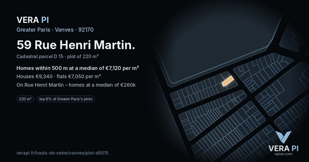 59 Rue Henri Martin, Vanves at night – the plot lit, the parcels around coloured by the prices near them