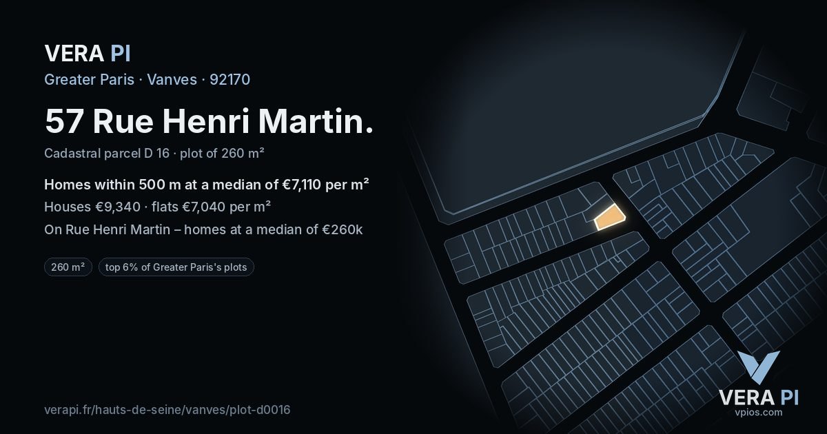 57 Rue Henri Martin, Vanves at night – the plot lit, the parcels around coloured by the prices near them