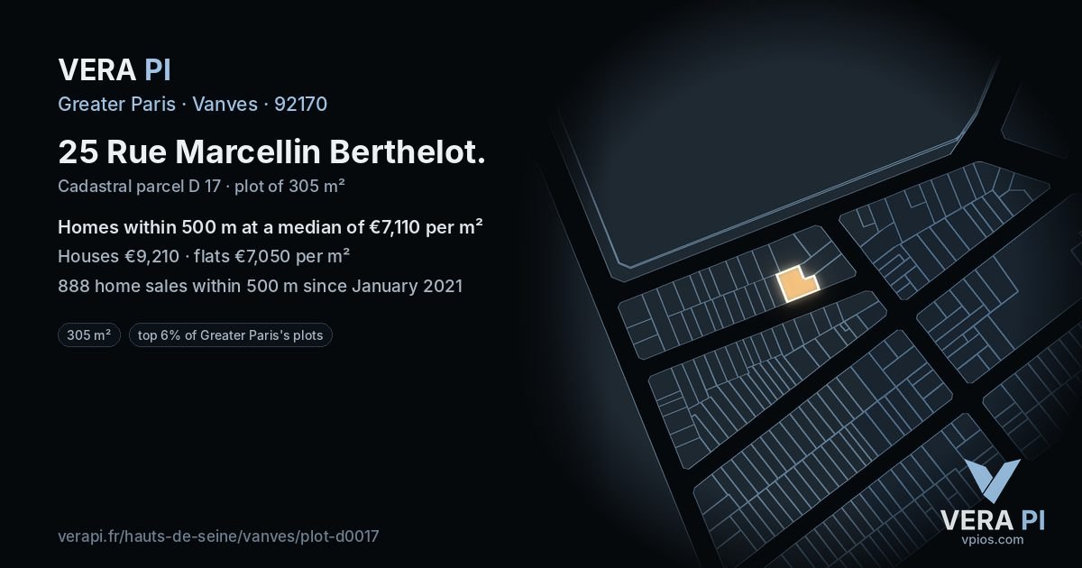 25 Rue Marcellin Berthelot, Vanves at night – the plot lit, the parcels around coloured by the prices near them