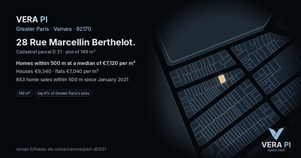 28 Rue Marcellin Berthelot, Vanves at night – the plot lit, the parcels around coloured by the prices near them