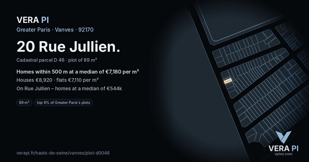 20 Rue Jullien, Vanves at night – the plot lit, the parcels around coloured by the prices near them