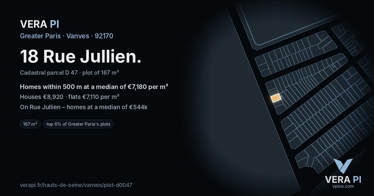 18 Rue Jullien, Vanves at night – the plot lit, the parcels around coloured by the prices near them