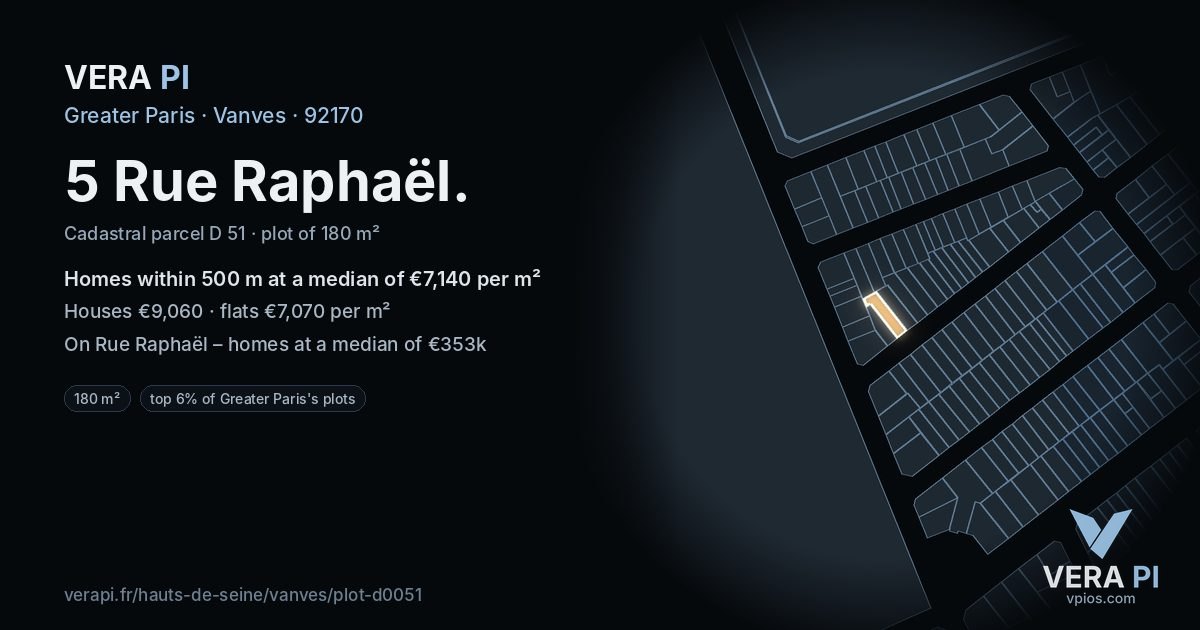 5 Rue Raphaël, Vanves at night – the plot lit, the parcels around coloured by the prices near them