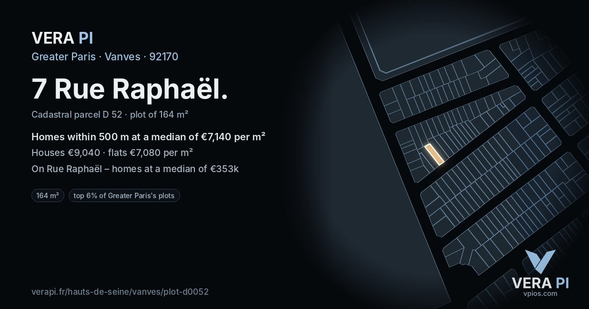 7 Rue Raphaël, Vanves at night – the plot lit, the parcels around coloured by the prices near them