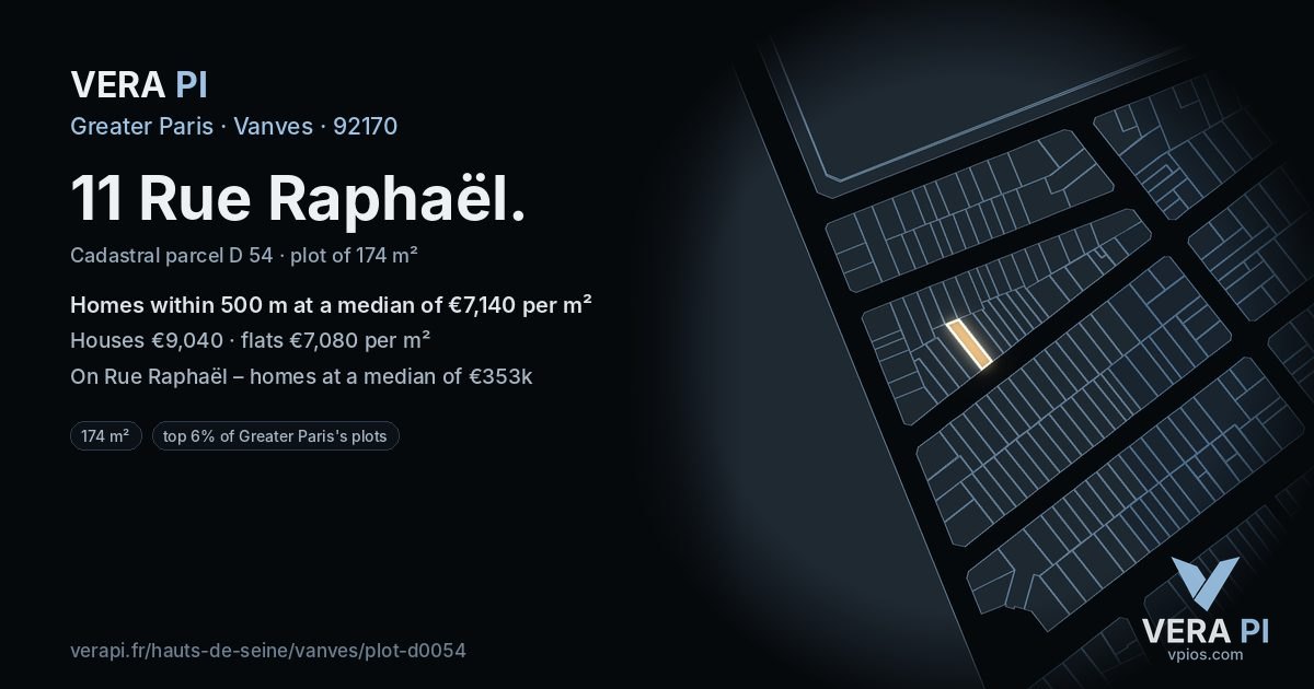 11 Rue Raphaël, Vanves at night – the plot lit, the parcels around coloured by the prices near them