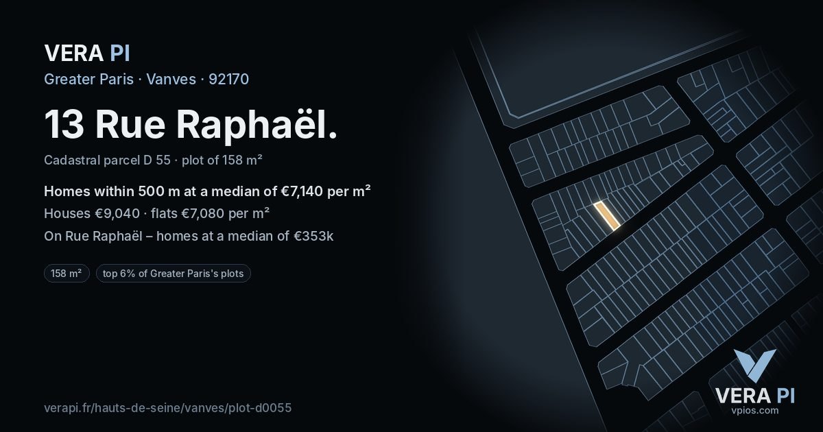 13 Rue Raphaël, Vanves at night – the plot lit, the parcels around coloured by the prices near them