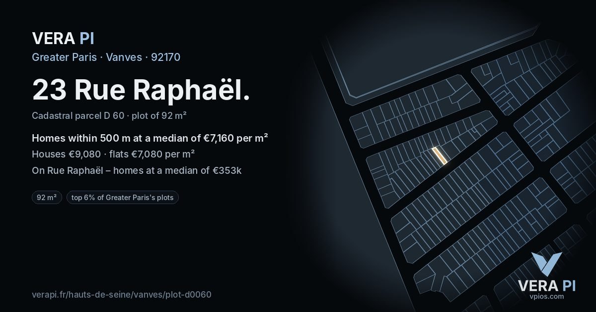 23 Rue Raphaël, Vanves at night – the plot lit, the parcels around coloured by the prices near them