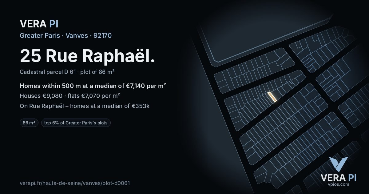 25 Rue Raphaël, Vanves at night – the plot lit, the parcels around coloured by the prices near them