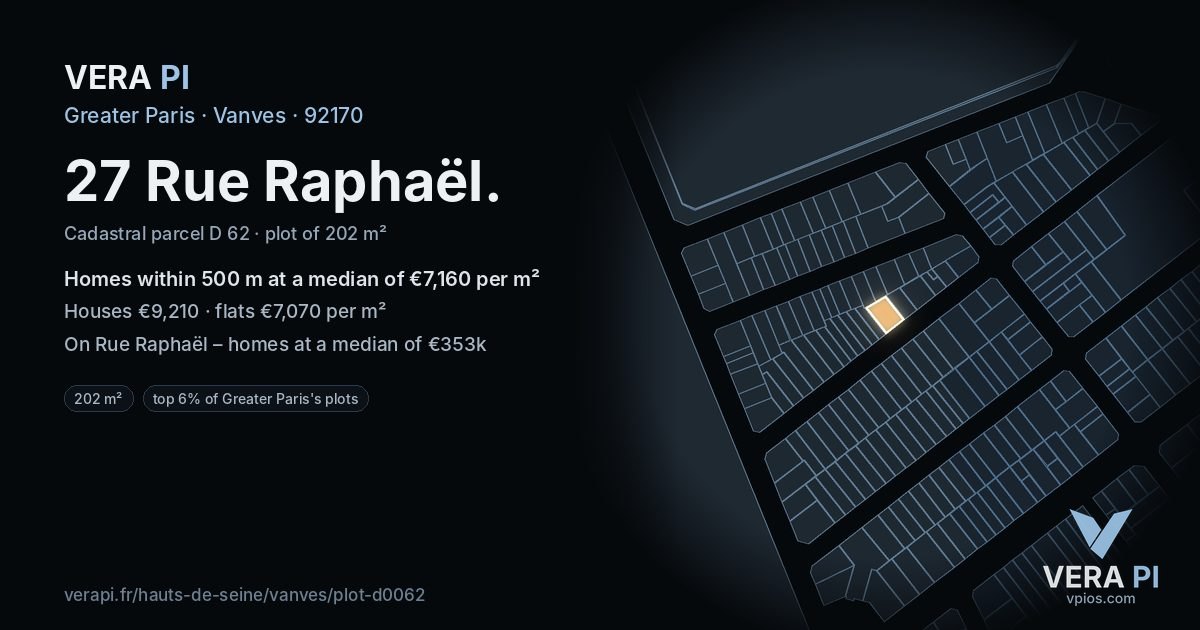27 Rue Raphaël, Vanves at night – the plot lit, the parcels around coloured by the prices near them